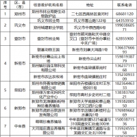 郑州公布25个野生动物收容救护站点